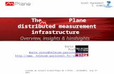 The Plane distributed measurement infrastructure Overview, insights & hindsights Journée du Conseil Scientifique de l’Afnic, #JCSA2015, July 9 th 2015.
