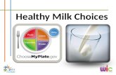 Healthy Milk Choices. What type of milk does your family drink?