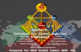 Sparkice: Sparkice: ChinaHub for Global Supplier Enablement Prepared for ONCE Global Summit 2005 May 5,2005.