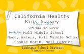 California Healthy Kids Survey Fall 2011 5th and 7th Grade Hall Middle School Nancy Waters, Hall Middle School Cookie Morin, Neil Cummins.