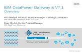 © 2015 IBM Corporation IBM DataPower Gateway & V7.1 Overview Ozair Sheikh, Senior Product Manager IBM DataPower Gateways Arif Siddiqui, Principal Product.