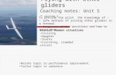 Flying with other gliders Relate topic to performance improvement Tailor topic to audience Coaching notes: Unit 5 – version 2 To provide the pilot the.