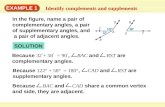 EXAMPLE 1 Identify complements and supplements SOLUTION In the figure, name a pair of complementary angles, a pair of supplementary angles, and a pair.