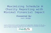 Maximizing Schedule H Charity Reporting with Minimal Financial Impact Presented By: Jack Hodge Circular 230 Disclosure: To ensure compliance with requirements.
