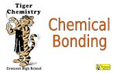 Atoms that interact to form compounds are said to be chemically bonded.