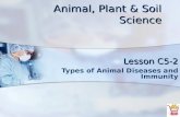 Animal, Plant & Soil Science Lesson C5-2 Types of Animal Diseases and Immunity.