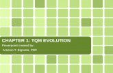 CHAPTER 1: TQM EVOLUTION Powerpoint created by: Arsenio T. Bignotia, PhD.