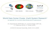 M. Diepenbroek (MARUM), M. Lautenschlager (MPI-M), E. Paliouras (DLR), H. Grobe (AWI) CODATA General Assembly, Berlin 10.11.2004 World Data Center Cluster.