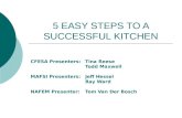 5 EASY STEPS TO A SUCCESSFUL KITCHEN CFESA Presenters: Tina Reese Todd Maxwell MAFSI Presenters:Jeff Hessel Ray Ward NAFEM Presenter:Tom Van Der Bosch.