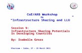 CoE/ARB Workshop On “Infrastructure Sharing and LLU” Session 9: Infrastructure Sharing Potentials in Developing Countries By: Isabelle Gross Khartoum –