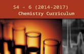 S4 - 6 (2014-2017) Chemistry Curriculum. Science education STSE=science-technology-society-environment.