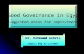Good Governance in Egypt “ Suggested areas for Improvement “ Dr. Mahmoud Gebril Napoli May 17-21/2004.