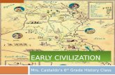 EARLY CIVILIZATION Mrs. Castaldo’s 6 th Grade History Class.