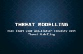 THREAT MODELLING Kick start your application security with Threat Modelling.