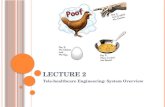 LECTURE 2 Tele-healthcare Engineering: System Overview.