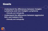 Goals Understand the differences between Hodgkin Lymphoma and non-Hodgkin Lymphoma –Clinically and biologically Understand the differences between aggressive.