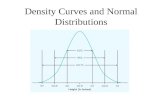 Density Curves and Normal Distributions. Density Curves So far we have worked only with jagged histograms and stem plots to analyze data As we begin to.
