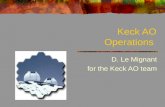 Keck AO Operations D. Le Mignant for the Keck AO team.