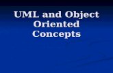 UML and Object Oriented Concepts. Outline UML UML What is UML What is UML UML History UML History Why UML Why UML UML Diagrams and Work Products UML Diagrams.
