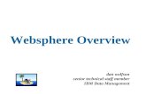 Websphere Overview dan wolfson senior technical staff member IBM Data Management.