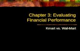 Chapter 3: Evaluating Financial Performance Kmart vs. Wal-Mart.