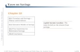 Chapter 22 Taxes on Savings © 2007 Worth Publishers Public Finance and Public Policy, 2/e, Jonathan Gruber 1 of 32 Taxes on Savings 22.3 Tax Incentives.