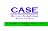 Principles of Agricultural Science – Plant 1. 2 Leaf External Parts and Types Unit 4 – Anatomy and Physiology Lesson 4.4 Leave It to Leaves Principles.