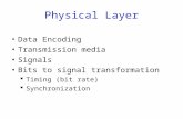 Physical Layer Data Encoding Transmission media Signals Bits to signal transformation  Timing (bit rate)  Synchronization.