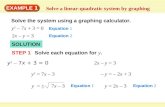 EXAMPLE 1 Solve a linear-quadratic system by graphing Solve the system using a graphing calculator. y 2 – 7x + 3 = 0 Equation 1 2x – y = 3 Equation 2 SOLUTION.