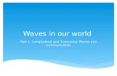 Waves in our world Part 1- Longitudinal and Transverse Waves and communication.