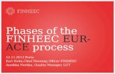 Phases of the FINHEEC EUR-ACE process 12.11.2012 Porto Karl Holm,Chief Planning Officer FINHEEC Annikka Nurkka, Quality Manager, LUT.