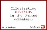 2013 Update Illustrating HIV/AIDS in the United States New Orleans, LA.