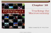 Chapter 10 ©2010  Worth Publishers Tracking the Macroeconomy Slides created by Dr. Amy Scott.