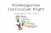 Kindergarten Curriculum Night September 10, 2013.
