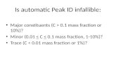Is automatic Peak ID infallible: Major constituents (C > 0.1 mass fraction or 10%)? Minor (0.01 < C < 0.1 mass fraction, 1-10%)? Trace (C < 0.01 mass fraction.