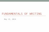 FUNDAMENTALS OF WRITING May 15, 2014. Today Descriptive Writing –descriptive style.