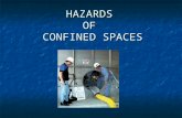 HAZARDS OF CONFINED SPACES. City of Langley As per OG #2.14.06, Confined Space Rescue, Policy: As per OG #2.14.06, Confined Space Rescue, Policy: “Only.