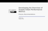 Developing An Overview of Supply Chain Performance Metrics Process, Recommendations McKinsey October 2003.