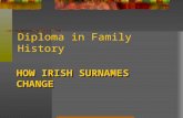 HOW IRISH SURNAMES CHANGE Diploma in Family History.