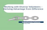 Working with Diverse Volunteers – Deriving Advantage from Difference Regional Extension Conferences February 2004.