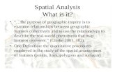 Spatial Analysis What is it? “…the purpose of geographic inquiry is to examine relationships between geographic features collectively and to use the relationships.