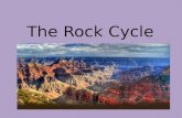 The Rock Cycle. Natural Resources What is a natural resource?