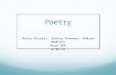 Poetry Haley Brazier, Ashley Dukeman, Andrew Redfern Read 366 4/30/14.