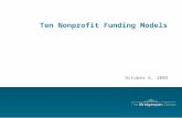 Ten Nonprofit Funding Models October 6, 2009. TBG 2 091609-SSIR.Foster Paradox... so much time, so little money.