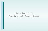 Section 1.2 Basics of Functions. Definition of a Relation A relation can be expressed as a set of ordered pairs. The domain of a relation is the set of.
