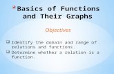 Objectives  Identify the domain and range of relations and functions.  Determine whether a relation is a function.