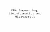 DNA Sequencing, Bioinformatics and Microarrays. DNA Sequencing Today, laboratories routinely sequence the order of nucleotides in DNA. DNA sequencing.