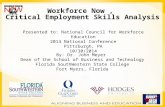 Workforce Now, Critical Employment Skills Analysis By: Dr. John Meyer Dean of the School of Business and Technology Florida SouthWestern State College.