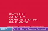 CHAPTER 2: ELEMENTS OF MARKETING STRATEGY AND PLANNING Part 1: Discover Marketing Management McGraw-Hill Education Copyright © McGraw-Hill Education. All.