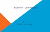 NETWORK COMPONENTS BY CARL JORDAN. CONTENT Switch Hub Gateway Bridge Router Firewall Wireless AP.